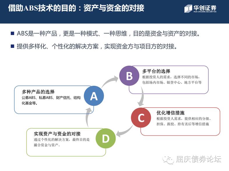 高盛投资银行部（IBD）深度解析：业务模式与创新策略