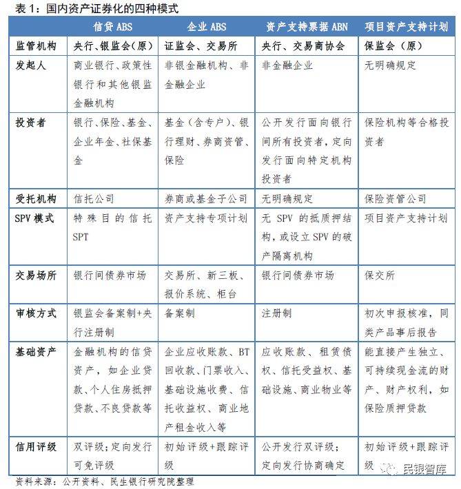 高盛投资银行部（IBD）深度解析：业务模式与创新策略