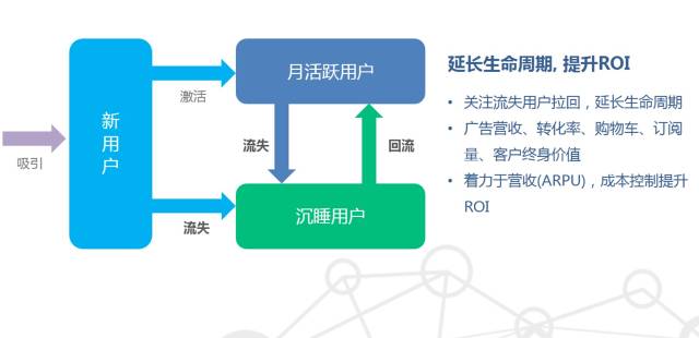 探索企鹅创作平台：功能、指南与用户常见问题解决方案