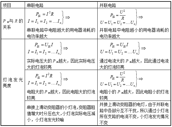 报告率的定义、计算方法及其重要性详解