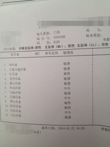 报告值是指什么：报告率、报告单 含义及报告指标、CK解析