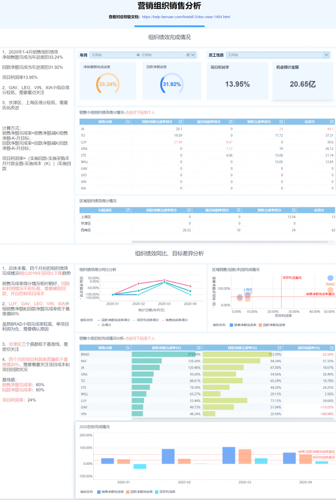 如何优化报告率调整策略以提高数据准确性