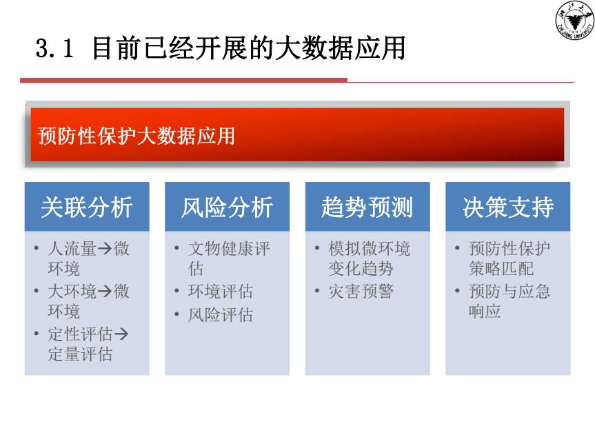 报告局限性分析及应对策略探究