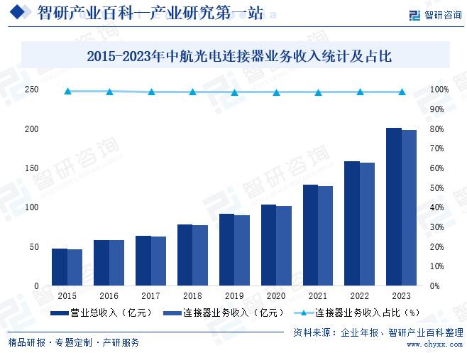 AI工业检测行业分析报告：市场规模与发展前景探讨