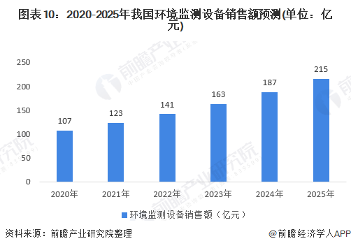 AI工业检测行业分析报告：市场规模与发展前景探讨