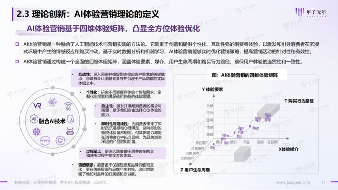 全面解析AI设计实践报告：从分析到总结的全流程指导