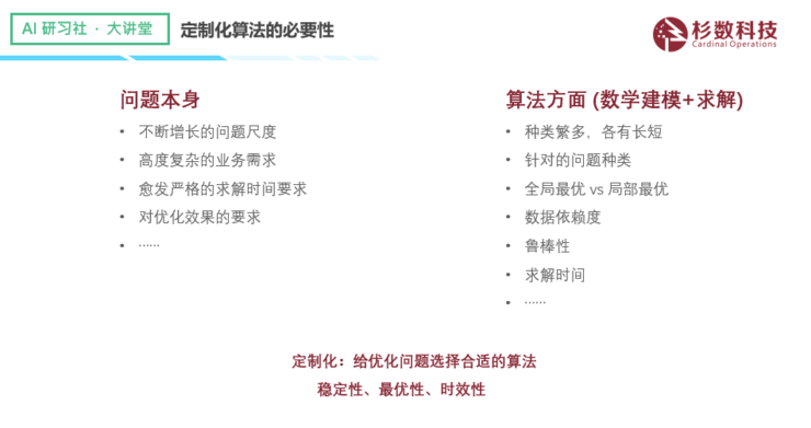 AI技术 应用案例 心得体会nn新AI技术实践总结：应用案例与心得体会