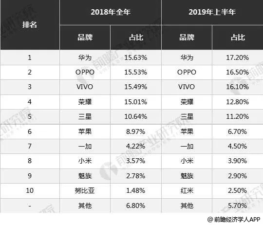 全面解析：中国顶尖AI企业最新排名及发展现状