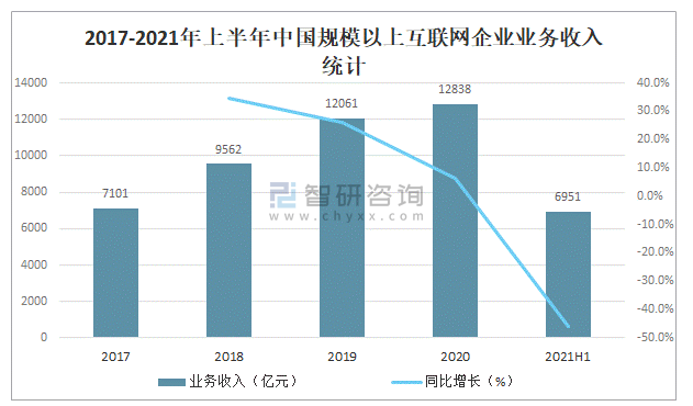 全面解析：中国顶尖AI企业最新排名及发展现状