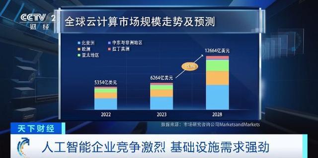 中国的AI企业：挑战OpenAI、排行榜及最新行业龙头