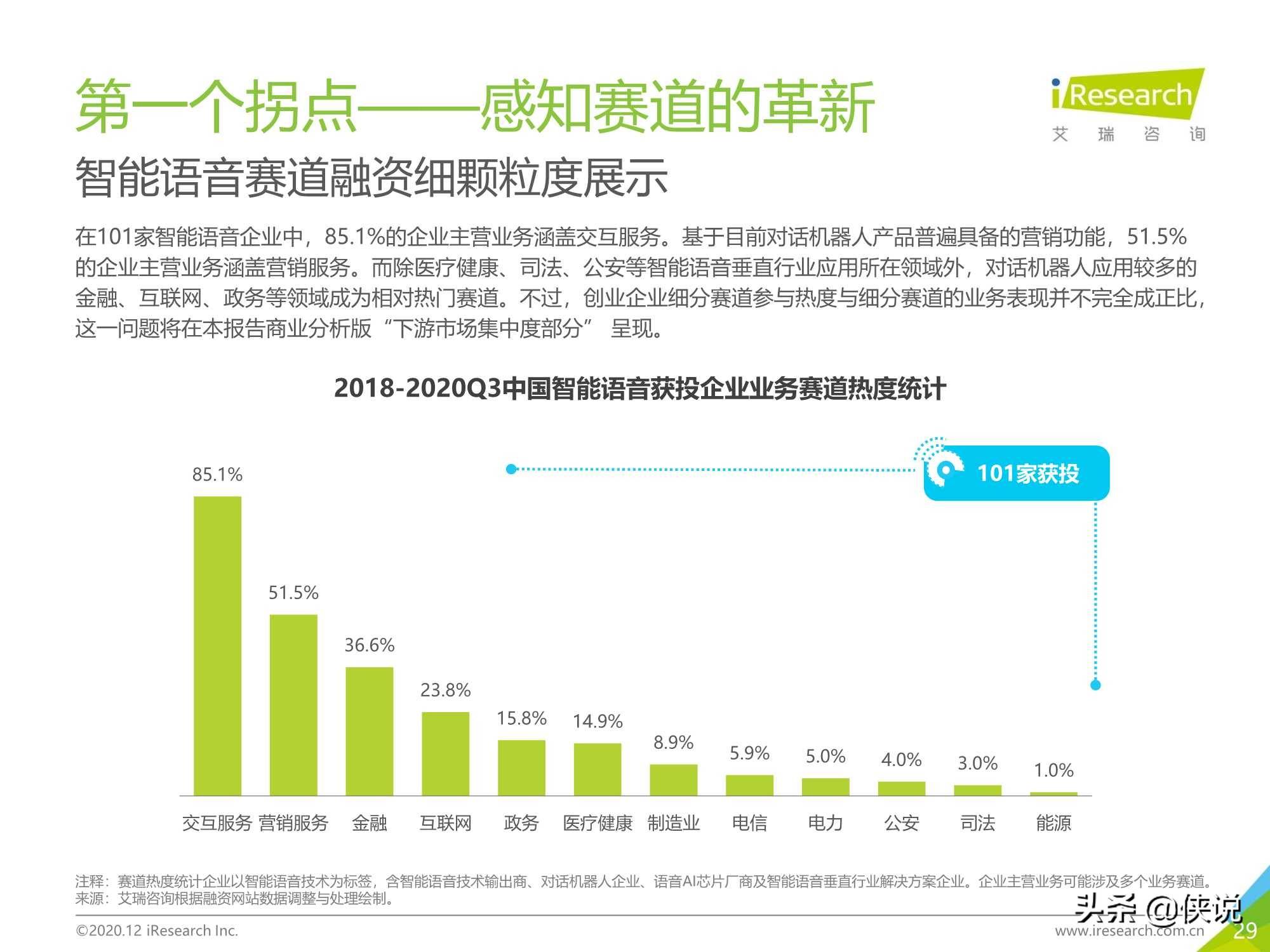 中国ai企业报告在哪看