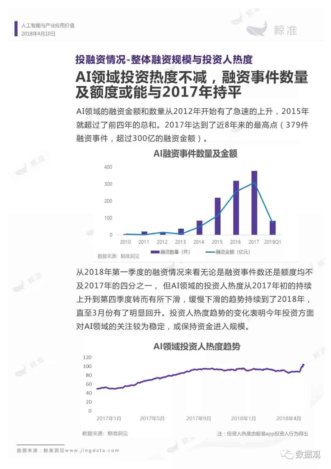 中国ai企业报告在哪看