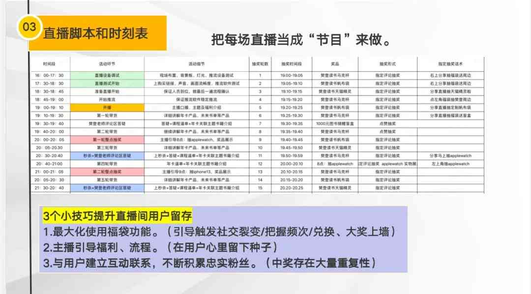 线上直播脚本：撰写指南、模板及示例大全