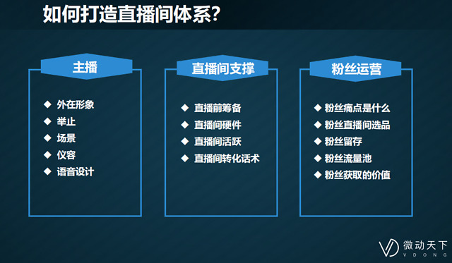 全面解析：如何编写高效能直播脚本及实战案例分享