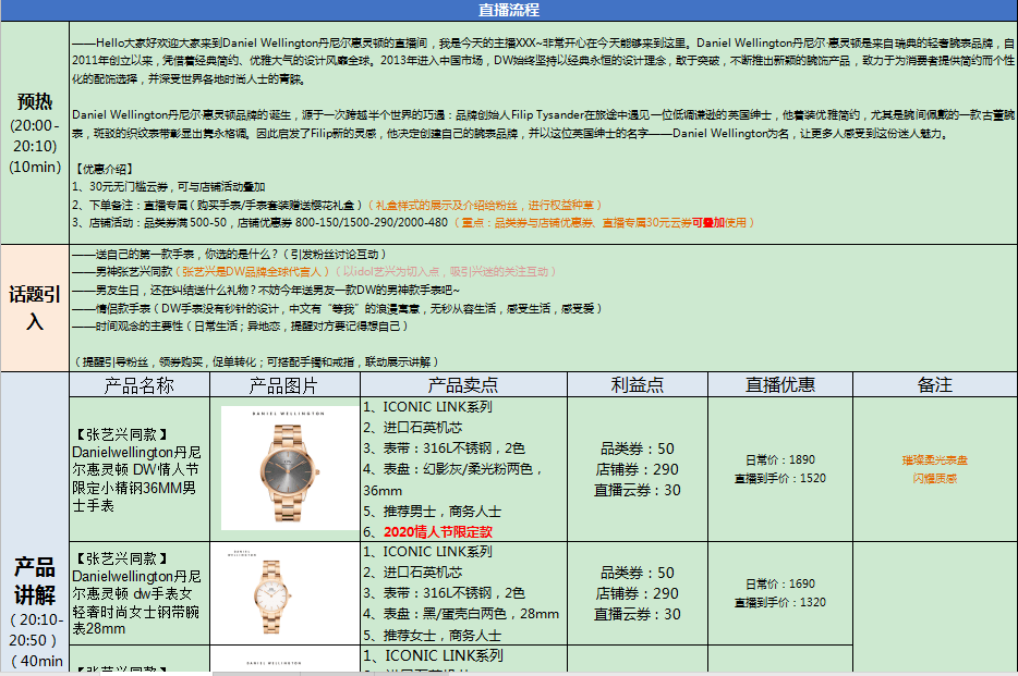 万能直播脚本：模板与软件全攻略