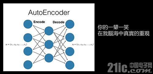 AI写作算法：原理、模型及其应用意义解析