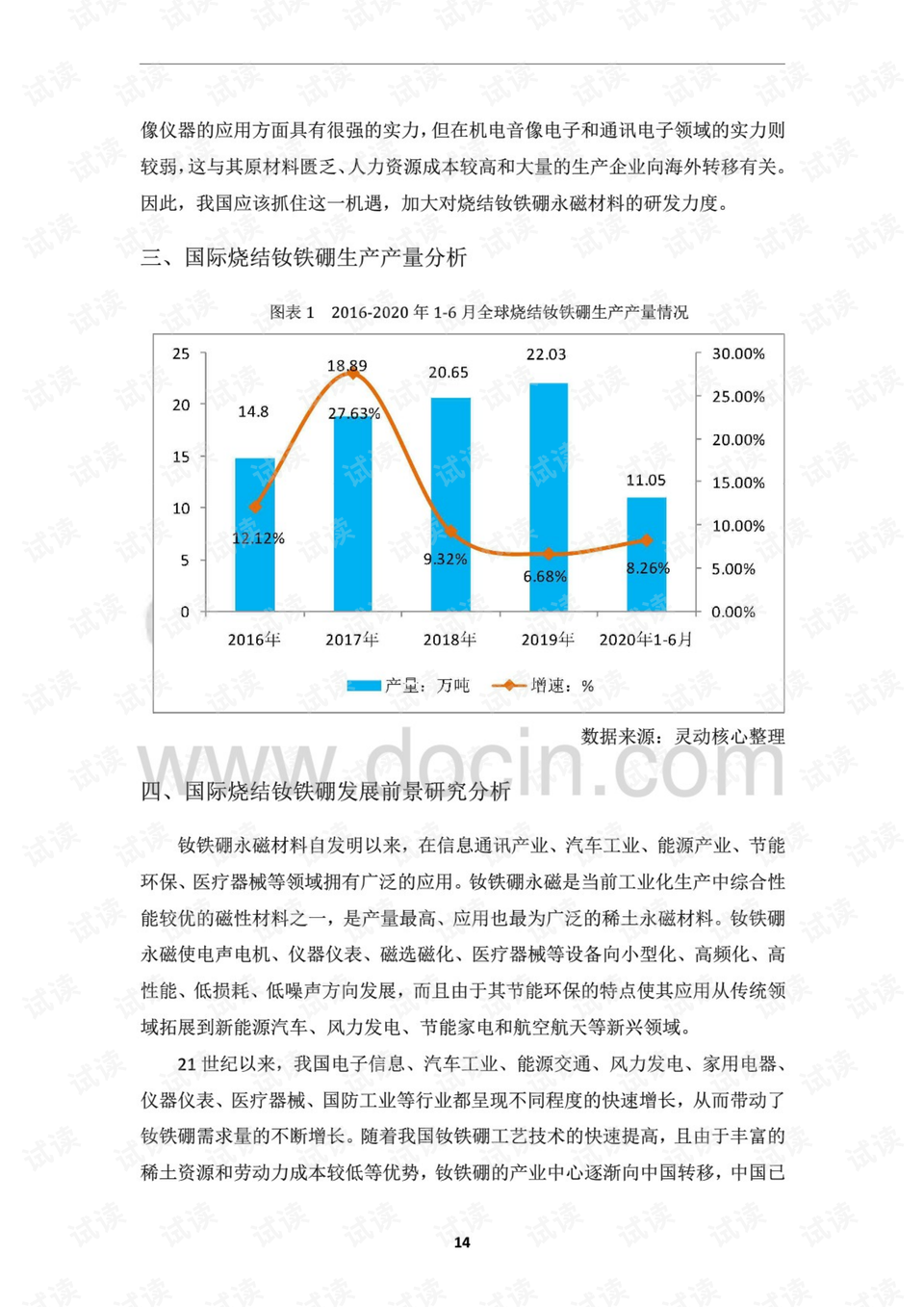 AI技术的发展调查报告：现状、前景与分析