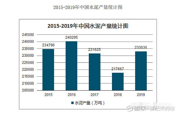 2020年中国公有云服务市场分析：发展趋势、主要玩家及用户选择指南