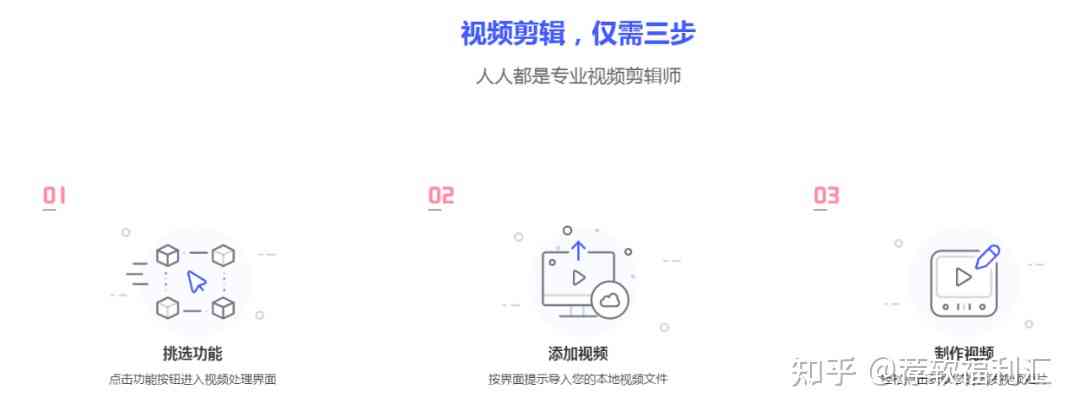 ai自动混剪加文案：全自动剪辑软件使用教程与版效果评测