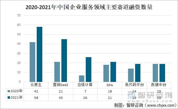 2021年高盛投资指南：剖析市场趋势与策略