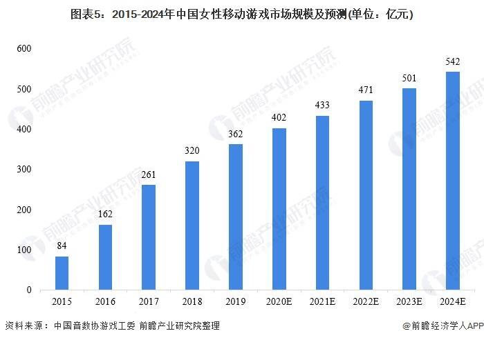 2021年高盛投资指南：剖析市场趋势与策略