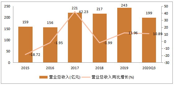 深入解析高盛年度报告：业绩回顾、市场影响与未来展望