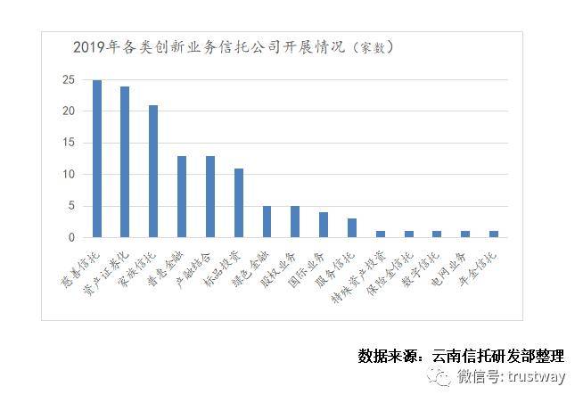 高盛中国研报：2020年报及CFO研究分析在哪里查看