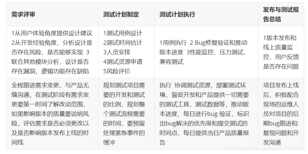 全面解析AI设计：从入门到精通的全方位指南