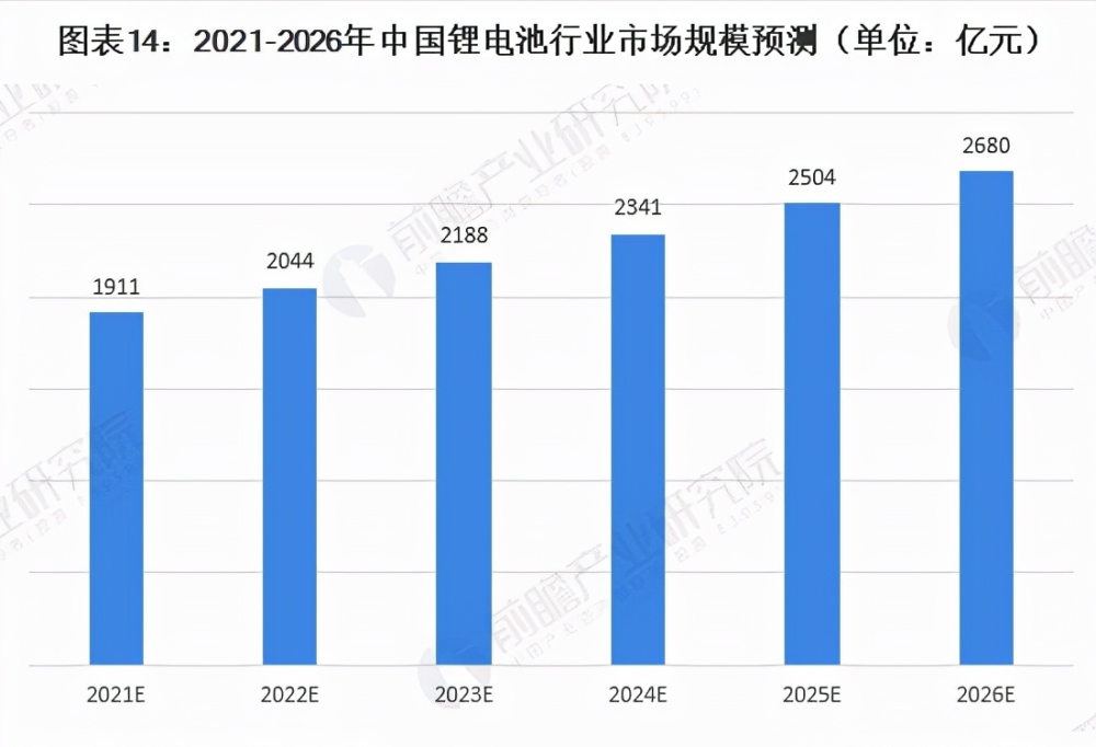 今日AI视角：基金市场深度解析与分析报告