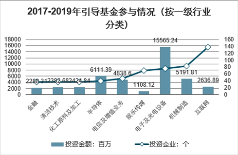 今日AI视角：基金市场深度解析与分析报告