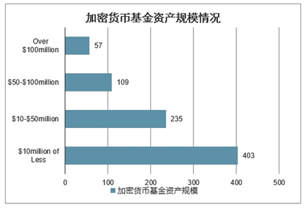 今日AI视角：基金市场深度解析与分析报告