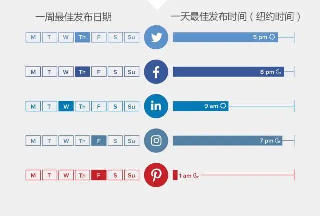 全面指南：如何撰写高效的英文产品AI营销文案以吸引目标客户