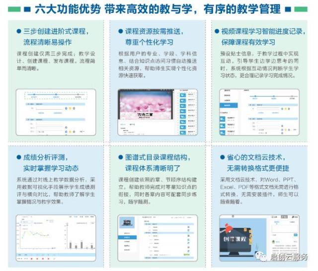 全方位智能文案生成器：一键解决内容创作、优化与推广需求