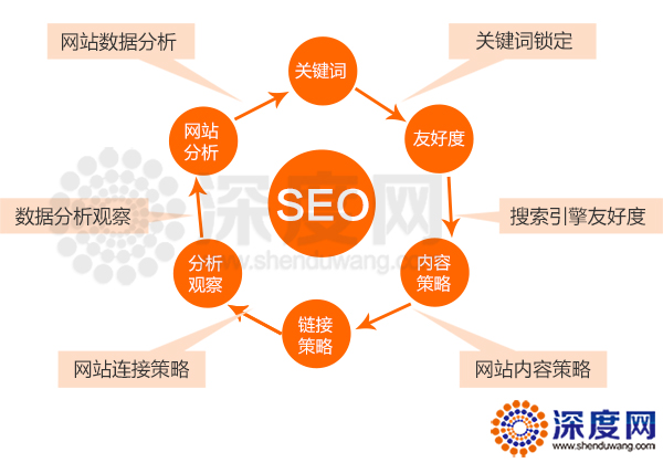 全方位AI宠物商店营销文案指南：从吸引顾客到提升销量的策略大全