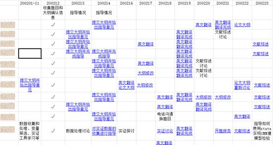 线上开题报告 -> 线上开题报告：远程教育中的学术研究启动