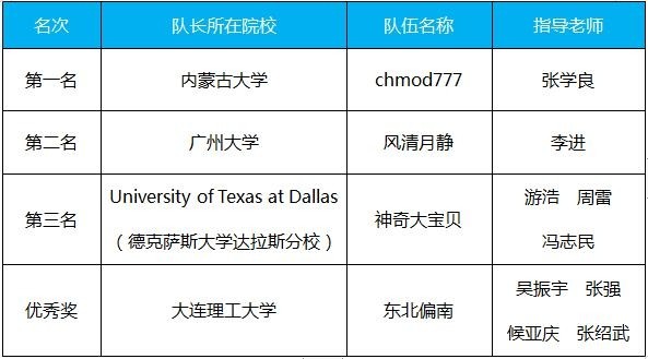 探索科研领域：AI智能写作软件精选指南