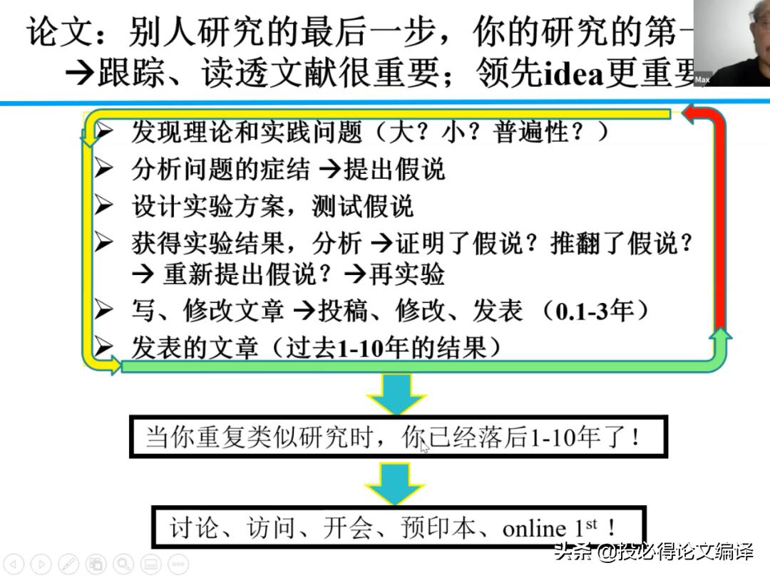 科研AI写作的软件哪个好？科研神器与论文写作助手推荐