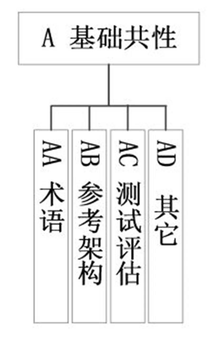 AI技术教程：利用人工智能创意设计新年贺卡全过程详解