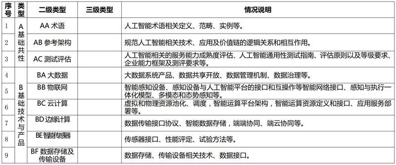 AI技术教程：利用人工智能创意设计新年贺卡全过程详解