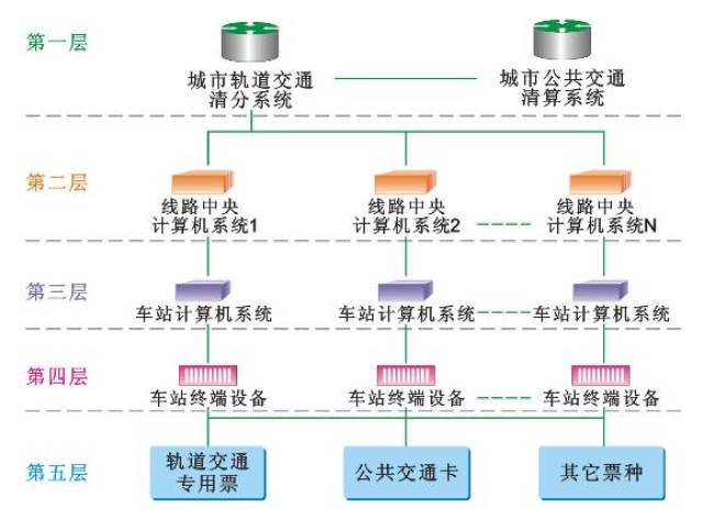 ai工作界面由什么组成：详述其构成部分及结构要素