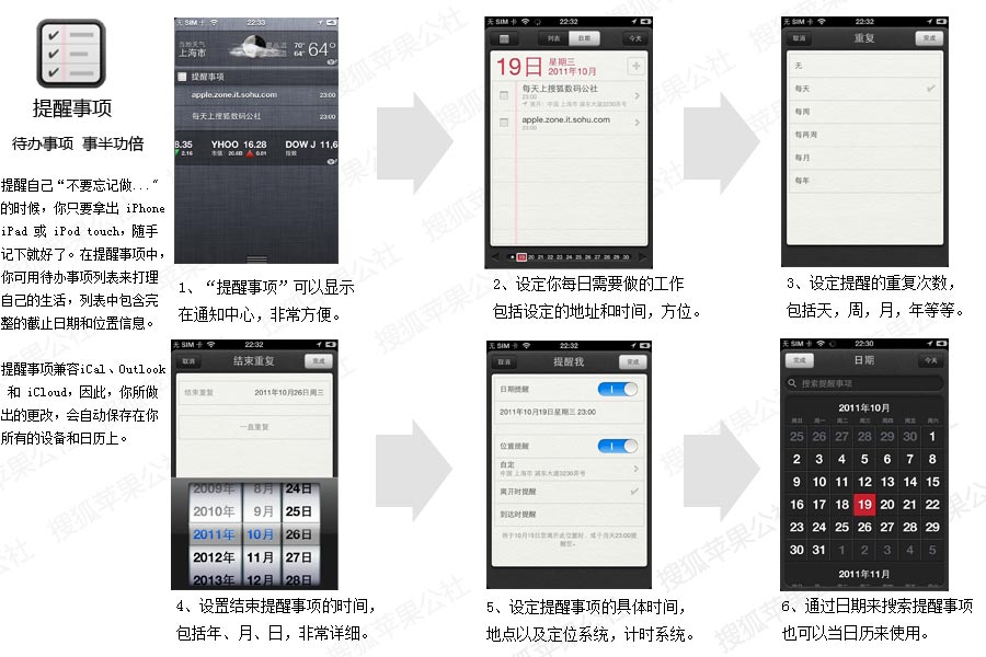 苹果AIDI操作指南：从基础设置到高级应用，全方位解答用户常见疑问