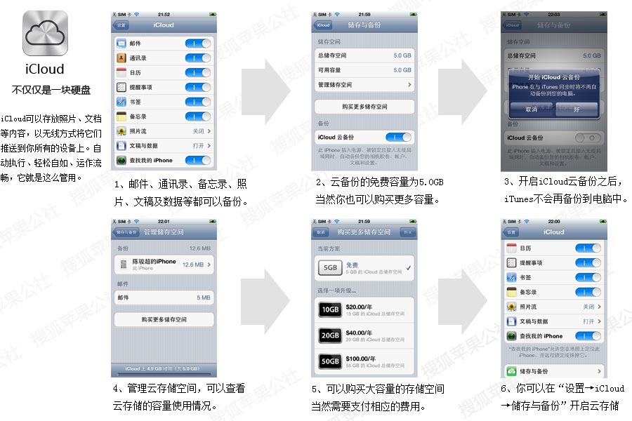 苹果AIDI操作指南：从基础设置到高级应用，全方位解答用户常见疑问