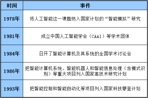 AI写作平台概览：聚焦文书网案例的应用与优势