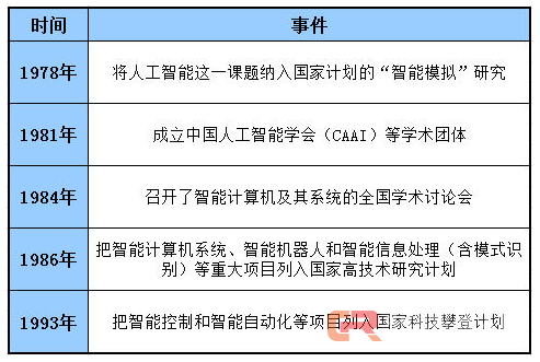 AI写作平台概览：聚焦文书网案例的应用与优势