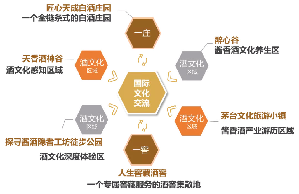 创意文旅方案：打造独特文化与旅游体验