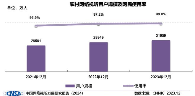 全面提升用户体验：文旅全方位运营策略与优化方案