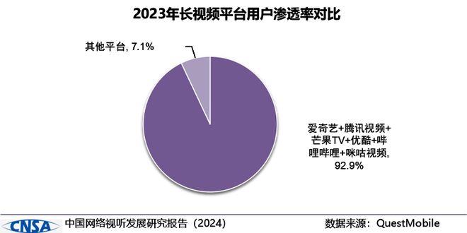 全面提升用户体验：文旅全方位运营策略与优化方案