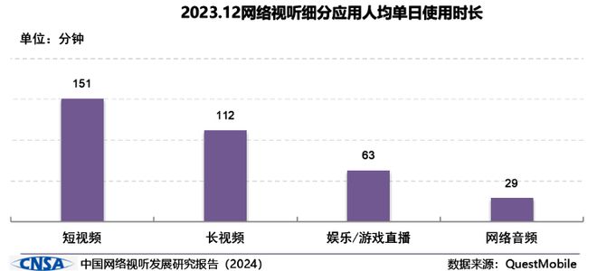 全面提升用户体验：文旅全方位运营策略与优化方案