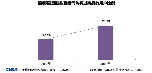 全面提升用户体验：文旅全方位运营策略与优化方案