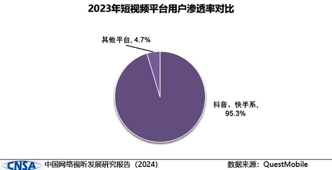 全面提升用户体验：文旅全方位运营策略与优化方案